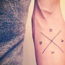 What pictures are more popular among boys and girls? Cutelittletattoos Typography Tattoo Tattoos Family Tattoos