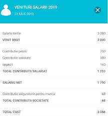 Normale, desfășoară activitate în baza unui contract individual de muncă. Impozitul Pe Venit 2020 Legislatie Calcul Termene De Plata Calculator Venituri