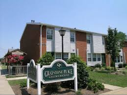 Call for an in person showing.804.231.7368properties are shown by appointment only due to richmond, va 23220 real estate. 2100 Afton Ave Richmond Va 23224 8102 Krs Holdings Residential