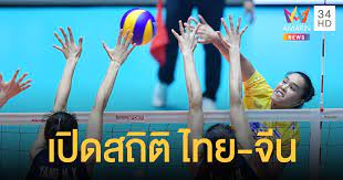 ญี่ปุ่น vs ไทย อัพเดทข่าวกีฬากับ ijube.com ถ่ายทอดสด วอลเลย์บอลหญิง เนชันส์ลีก 2021 ระหว่าง ทีมชาติญี่ปุ่น vs ทีมชาติไทย วันที่ 25 พฤษภาคม 2021 ,ญี่ปุ่น vs ไทย Gqciohyhusidqm