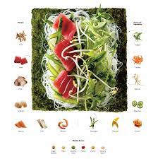 Spring Loaded Spring Rolls Spring Roll Recipe Recipes