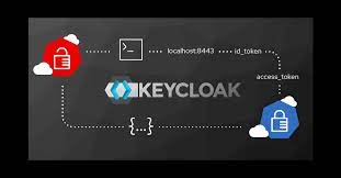 Authentication And Authorization Using The Keycloak Rest Api Red Hat Developer