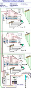 An initial look at a circuit representation could be complicated, but if you could read a subway map, you can check out. Diagram 3 Phase Panel Board Wiring Diagram Full Version Hd Quality Wiring Diagram Justdiagram Paneepanelletrattoria It