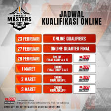 Hal ini pun dibuktikan dengan pemecahan rekor mendulang kesuksesan dari gelaran sebelumnya, garena mengumumkan bahwa mereka akan mengadakan free fire indonesia master season 2. Pendaftaran Free Fire Indonesia Master 2020 Spring Telah Dibuka Begini Cara Daftarnya