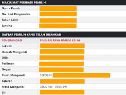 Maklumat semakan yang akan dipaparkan adalah bahagiann tempat daerah mengundi, lokasi. Semakan Daftar Pemilih Spr Online Sms Dan Lokasi Mengundi