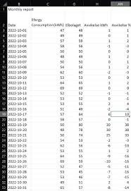 Image result for site:byggahus.se excel