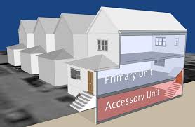 They are versatile and can be used as studio apartments to provide many basements are being used as living spaces against the law. Bringing Basements To Code Urban Omnibus