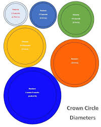 Hat Size Chart For Preemie Through Adult Free Printable