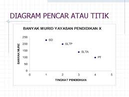 We did not find results for: Penyajian Data Dan Distribusi Frekuensi 1 2 3