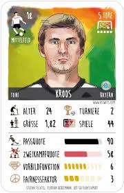 But this was a lesson in craft. Kroos Now To Real Madrid Football Quartet Of The Nation Stefan Fichtel By Stefan Fichtel Madrid Football Football Toni Kroos