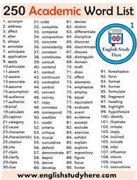 Hard skills can be learned through courses, vocational training, and on the job. 9 Best Hard Spelling Bee Words Ideas Spelling Bee Words Hard Spelling Bee Words Spelling Bee