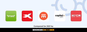 Centralized exchanges (cex) involve the third party which controls the account to carry out a trade. Best Online Brokers For Crypto Trading In 2021