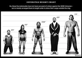 Superstar Height Chart By Theelectrifyingonehd Height