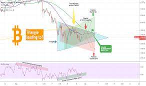 See total cryptocurrency market capitalization charts, including bitcoin market cap, btc dominance, and more. Gepn0pcq7c191m