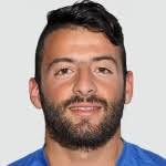 View the player profile of manolis siopis (alanyaspor) on flashscore.com. Manolis Siopis Alanyaspor Videos Transferhistorie Und Statistiken Sofascore