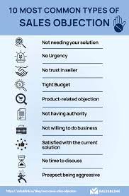 10 Effective Ways To Overcome Sales Objection In 2022