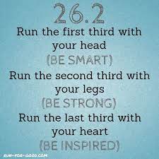 Marathon Running Quotes Running Quotes Marathon Training Quotes Running Motivation Quotes
