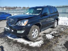 Image result for Black 2007 GX