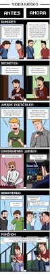 Consigue la mejor puntuación de minijuegos y supera el reto. Pin On Videogames You Play