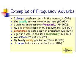 The institute conducts tests and seminars periodically; Ppt Adverbs Of Frequency Powerpoint Presentation Free Download Id 1285883