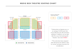 Detailed August Wilson Theatre Seating Chart View Booth