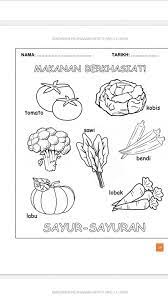 Bagi saya tema makanan nie rasanya rakan2 mudah dapat bahan & bnyk xtvt menarik. Ebook Rpa Taska E Book Rpa Taska Makanan Pembelajaran Facebook