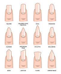 We did not find results for: Die 10 Besten Ideen Zu Nageldesign Formen In 2021 Nageldesign Nagel Nagelideen