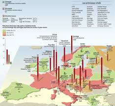 Depuis 2001, l'extrême droite gagne du terrain sur le vieux continent. Les Deux Familles De L Extreme Droite Par Jean Yves Camus Philippe Rekacewicz Le Monde Diplomatique Decembre 2004
