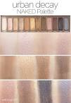 Urban Decay Nake Naked and NakedPalette Reviews and