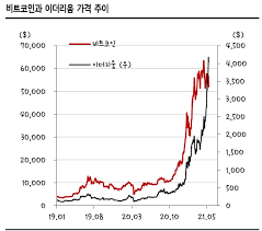 겜블러들이 비트코인 자동입출금기(atm)을 사용할 필요 없이 디지털자산 결제가 가능한 길이 열렸다. A8imzoe1pkcfvm