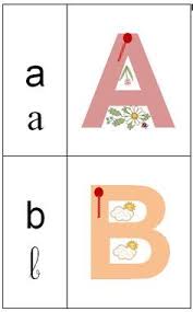 Alphabet Tactile A Imprimer La Maternelle De Vivi Alphabet Apprendre L Alphabet Alphabet A Imprimer