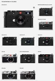 Leica M10 And Leica M10 D Cameras Discontinued Leica Rumors