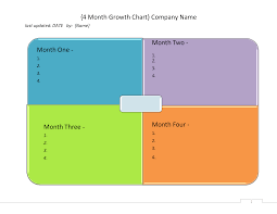 Company Growth Chart Templates At Allbusinesstemplates