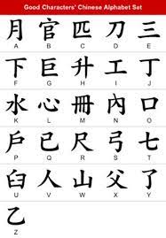 Unlike english, chinese doesn't have alphabet. Image Detail For Az Chinese Alphabet Lite Chinese Alphabet Chinese Alphabet Letters Lettering Alphabet