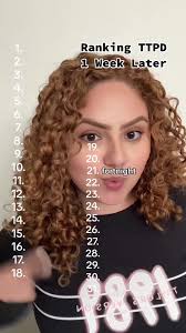 This was actually so hard bc im loving the entire album😭😭 #ttpd  #taylorswift