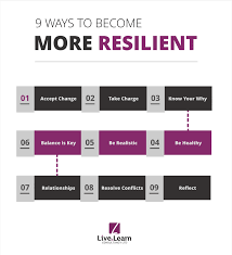 Having a high level of professional and emotional resilience enables you to thrive in the face of stressful situations at work, and in life in general. What Is Resilience 9 Great Tips To Become More Resilient At Work