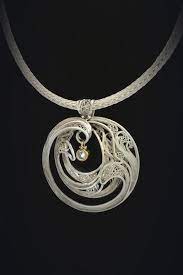 Pin On Wirework