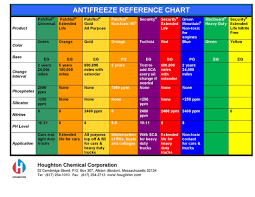 70 interpretive antifreeze chart coolant