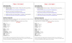 Image result for tbn:oICZ-UHpUGgp-M::files.nireblog.com/blogs/familiaschwingel/files/familias2.bmp