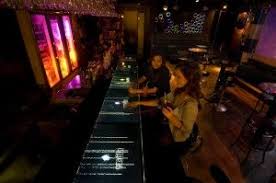 For a list of some available palettes please visit bokeh palettes documentation. Graffiti Bar Multitaction Interactive Lcd Units Bar Image