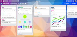 Instagantt Vs Trello Trello Alternative For Gantt Charts