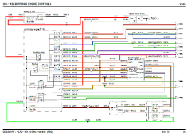 Audi a3 electrical wiring diagrams. Wiring Diagram Land Rover Discovery 3 Wiring Diagram Home Year Patent Year Patent Adcrent It