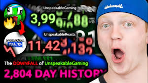 The Rise and Fall of UnspeakableGaming: 2804 Days History