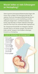 Verstopfung In Der Schwangerschaft Naturliche Und Sanfte Hilfe Fur Unbeschwerte 9 Monate Mucofalk Pdf Free Download