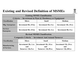 The following 10 pages are in this category, out of 10 total. Msme New Definition Finance Minister Announces Revised Msme Definitions No Difference Between Manufacturing And Service Enterprises The Economic Times