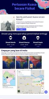 Berikut jenis dan masa berlaku kitas. Gced P4 Sej B3 By Mazrina Mahayudin On Genially