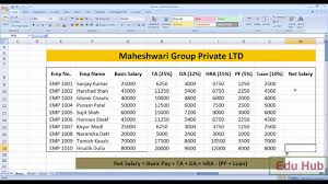 How To Create Salary Sheet And Payslip In Ms Excel