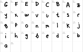 The ch, nh, lh, rr, and ss. Reverse Alphabet Font Free For Personal
