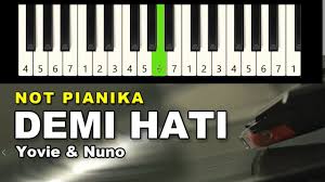 Check spelling or type a new query. Not Pianika Demi Hati Yovie Nuno Part 1 Youtube
