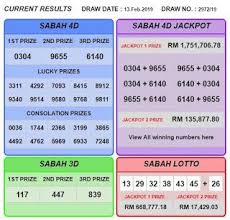 4d Check For Sports Toto Pan Malaysia 1 3d Damacai Magnum Singapore Toto 4d Results For Malaysia And Singapore Lottery Result Today Lottery Results Malaysia